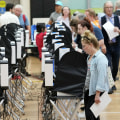 Voting by Mail in Katy, Texas: A Comprehensive Guide